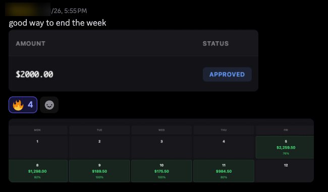 A $2,000 payout marked approved, with a week of green trading days, June 2026