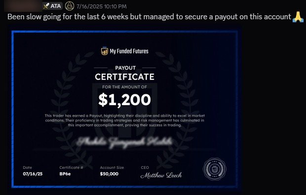 My Funded Futures payout certificate for $1,200 on a $50,000 account, July 16, 2025